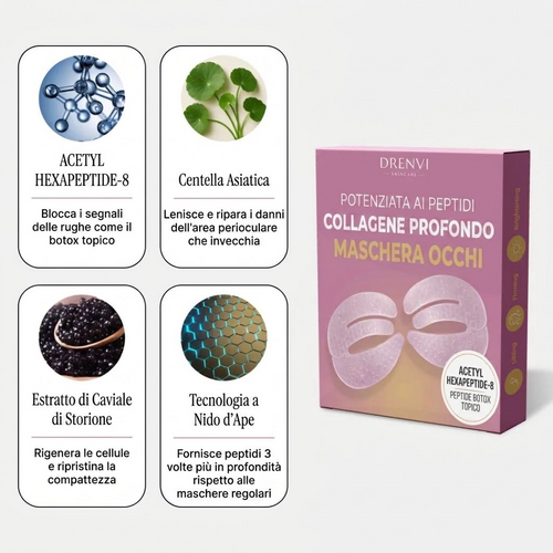 DRENVI | Patch Occhi al Collagene